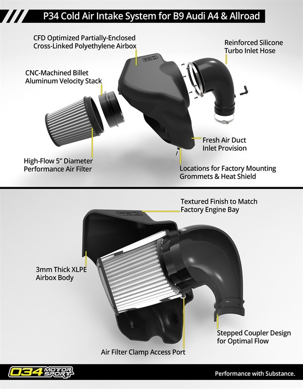 B9 Audi A4/Allroad Cold Air Intake Info Sheet