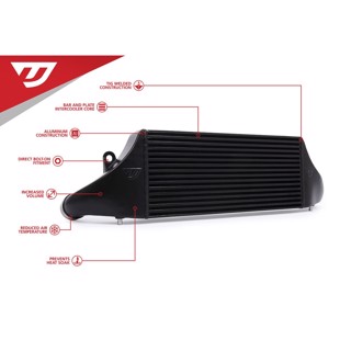 Unitronic Intercoolers For 2.5TFSI Evo (UDSALG)